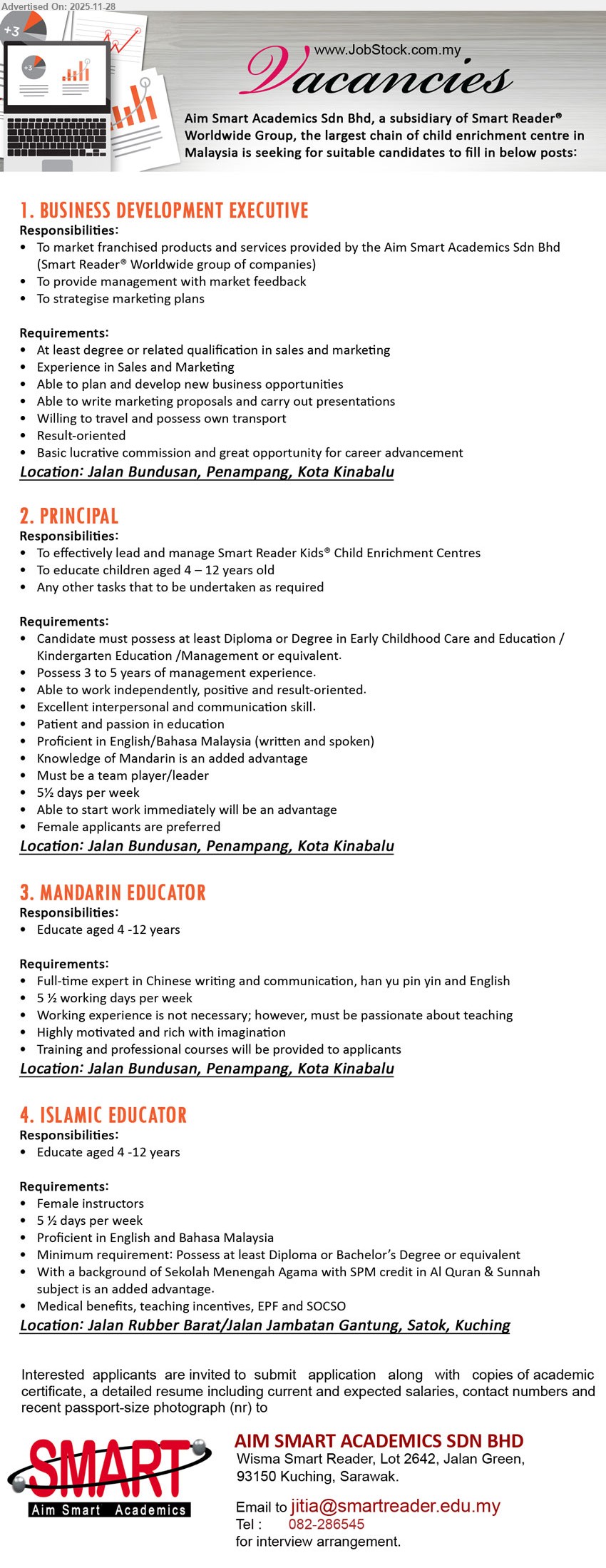 AIM SMART ACADEMICS SDN BHD - 1. BUSINESS DEVELOPMENT EXECUTIVE (Penampang, Kota Kinabalu), Deg/rel in Sales & Mktg; exp in sales; market franchise products, plan new biz; travel w own transport; commission & career growth.
2. PRINCIPAL (Penampang, Kota Kinabalu), Diploma/Deg in Early Childhood/Kindy/Management; 3–5 yrs mgmt exp; lead centre, teach kids 4–12; strong leadership & comm; Eng/BM, Mandarin added; female pref; 5½ days/wk.
3. MANDARIN EDUCATOR (Penampang, Kota Kinabalu), Expert in Chinese writing/comm, han yu pin yin & Eng; no exp needed; teach kids 4–12; passionate, creative, motivated; training provided; 5½ days/wk.
4. ISLAMIC EDUCATOR (Kuching), Female; min Diploma/Deg; Islamic school background, SPM Al Quran & Sunnah plus; teach kids 4–12; Eng/BM; 5½ days/wk; medical, incentives, EPF & SOCSO.
Call 082-286545 / Email Resume.