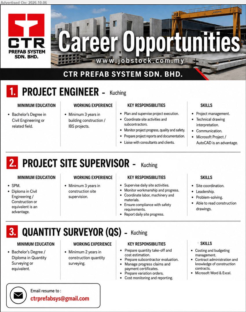 CTR PREFAB SYSTEM SDN. BHD. - 1. PROJECT ENGINEER (Kuching), Bachelor’s Degree in Civil Engineering or related field, Minimum 3 years in building construction / IBS projects, Plan and supervise project execution.

2. PROJECT SITE SUPERVISOR (Kuching), SPM / Diploma in Civil Engineering / Construction or equivalent, Minimum 3 years in construction site supervision, Supervise daily site activities.

3. QUANTITY SURVEYOR (QS) (Kuching), Bachelor’s Degree / Diploma in Quantity Surveying or equivalent, Minimum 2 years in construction quantity surveying, Prepare quantity take-off and cost estimation.

Email Resume